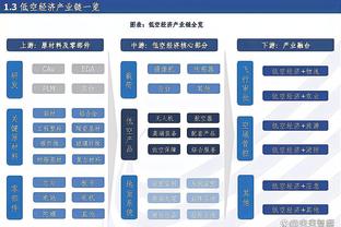 万博体育平台下载官网截图3